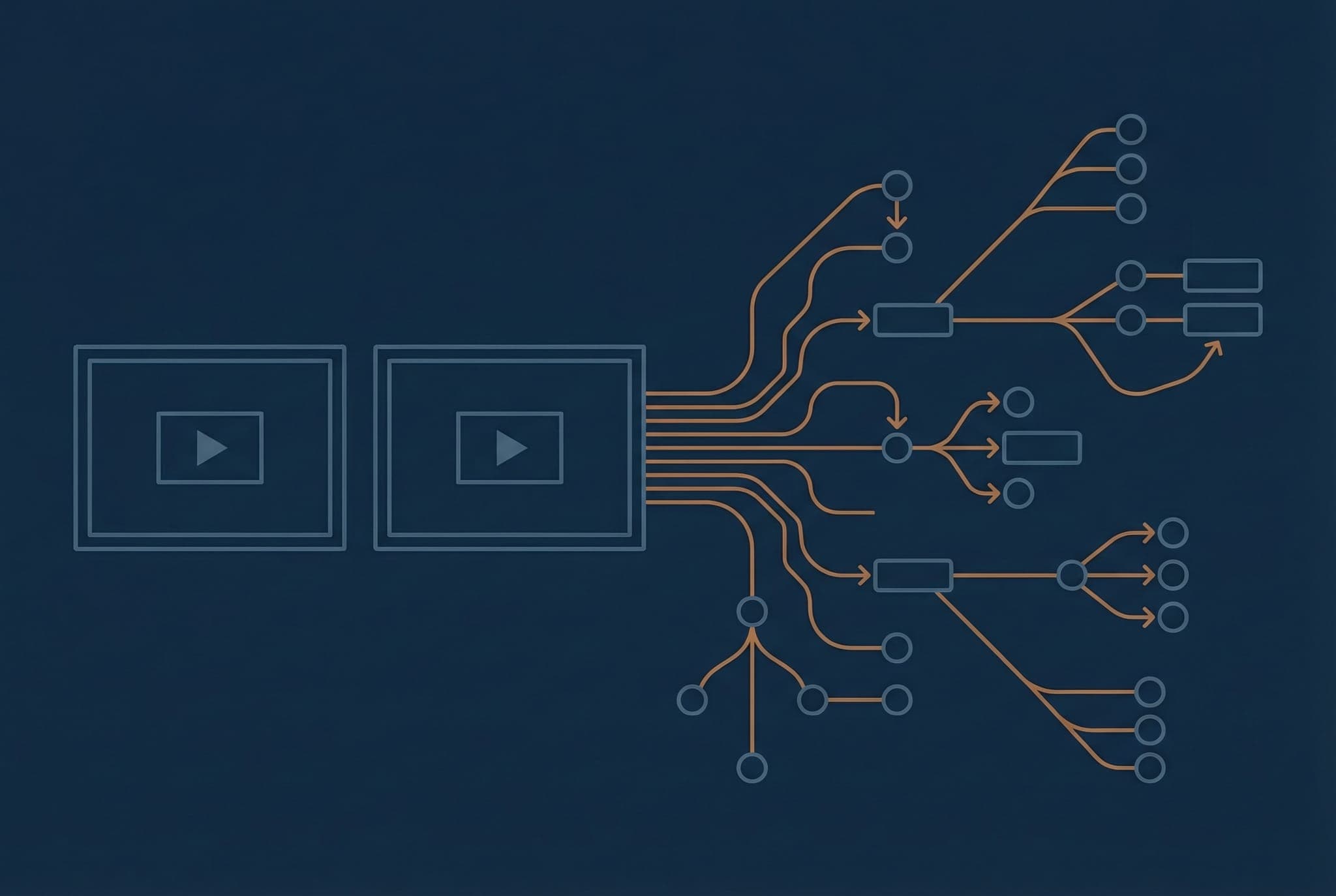 Video consultation reviewing business SOPs for OpenClaw agent planning